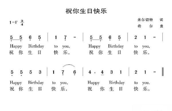 最新生日祝福流行歌曲，为特别日子注入旋律与情感祝福